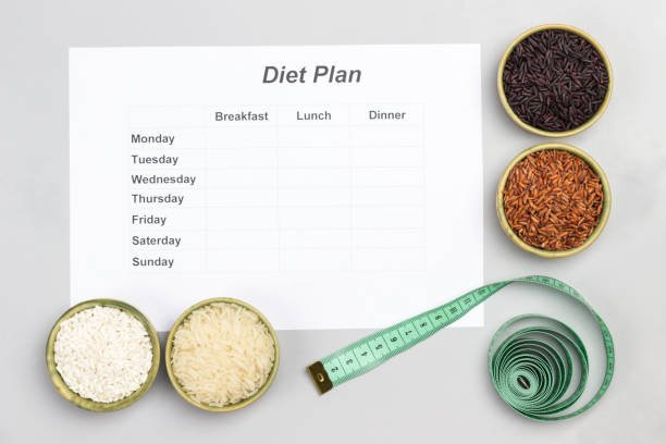 7 Day Rice Diet Plan for Effective Weight Loss