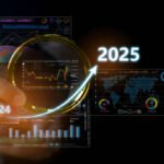 Miso Robotics Stock Price Prediction 2025