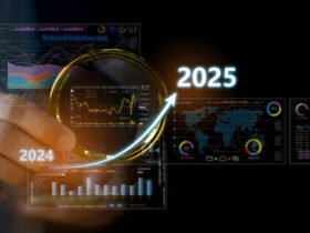 Miso Robotics Stock Price Prediction 2025