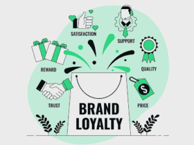 Tech Redefines Brand Loyalty