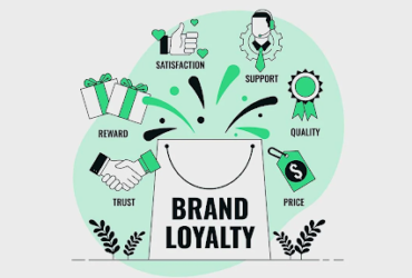 Tech Redefines Brand Loyalty