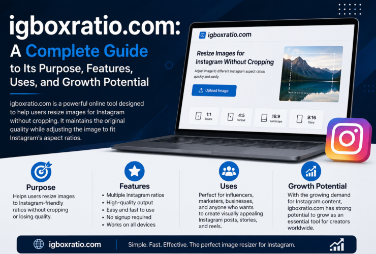 Bigboxratio.com