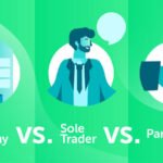 Sole Trader or Limited Company